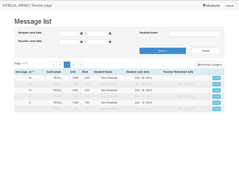 TSS - Task Submission System